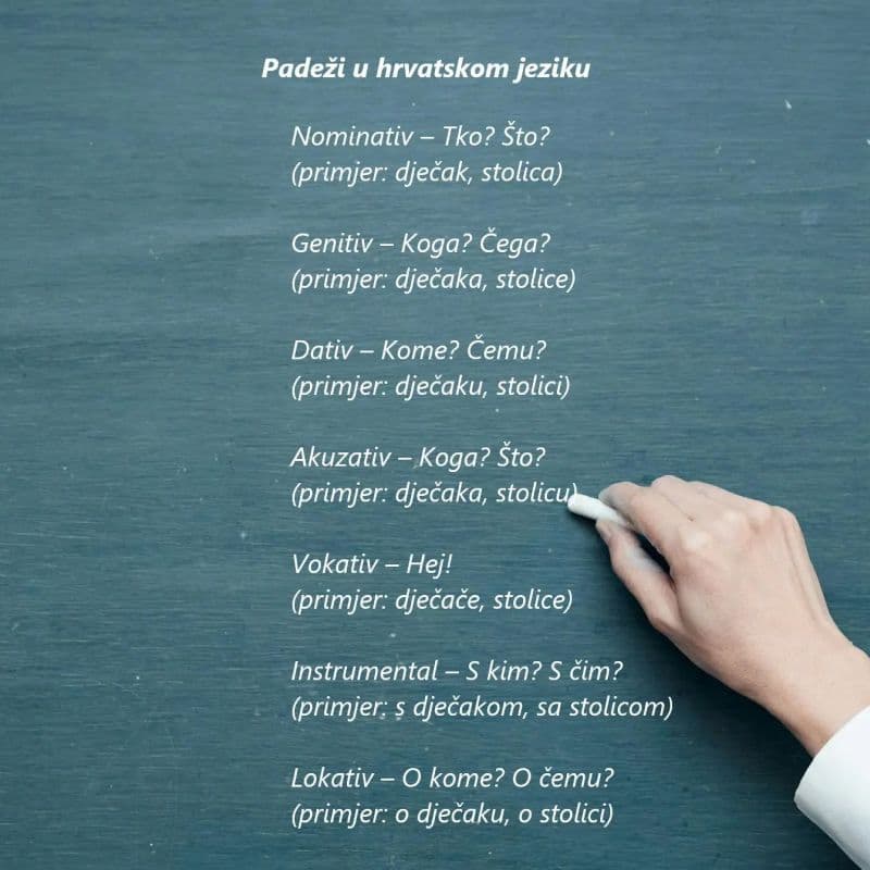 Von den Grundlagen zur Expertise