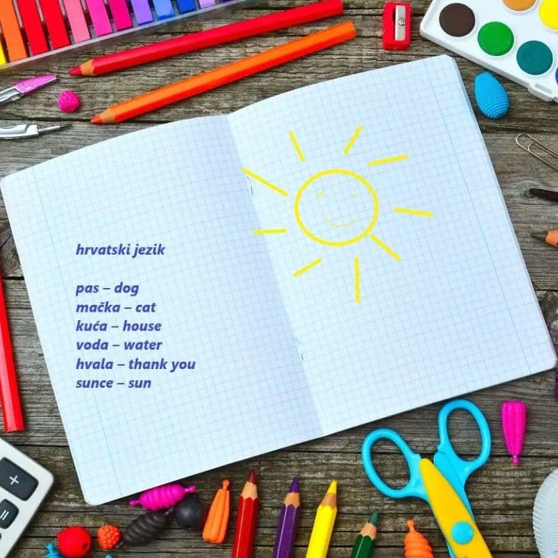 Von passivem Verständnis zu aktiver Kommunikation