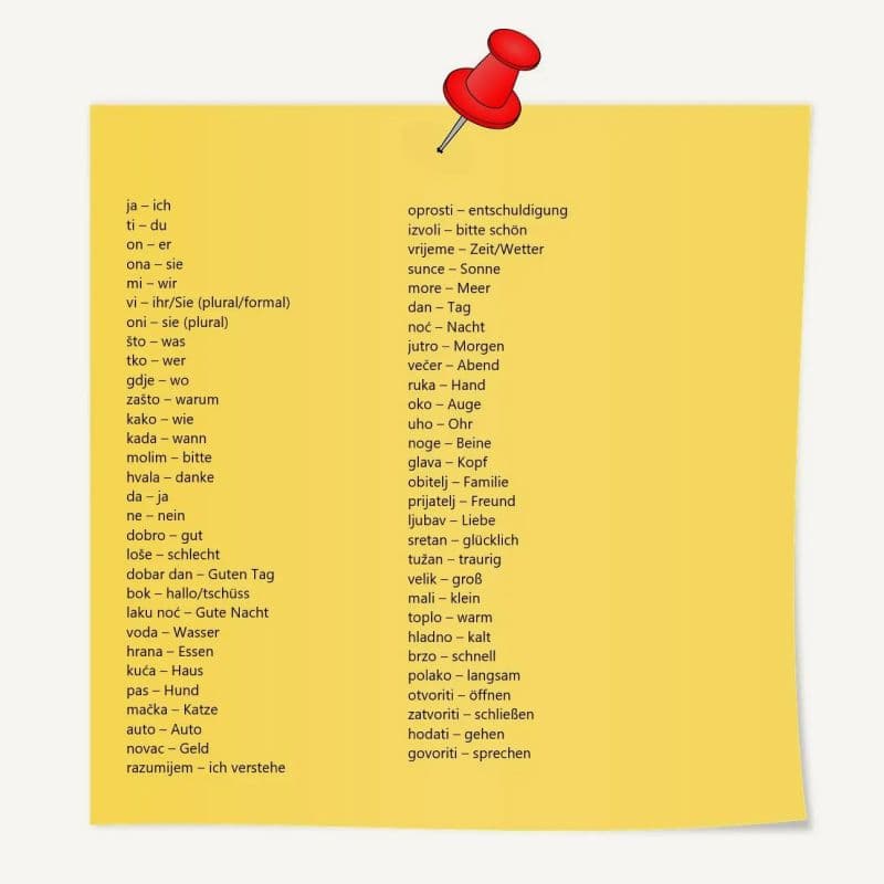 Ihren kroatischen Wortschatz erweitern