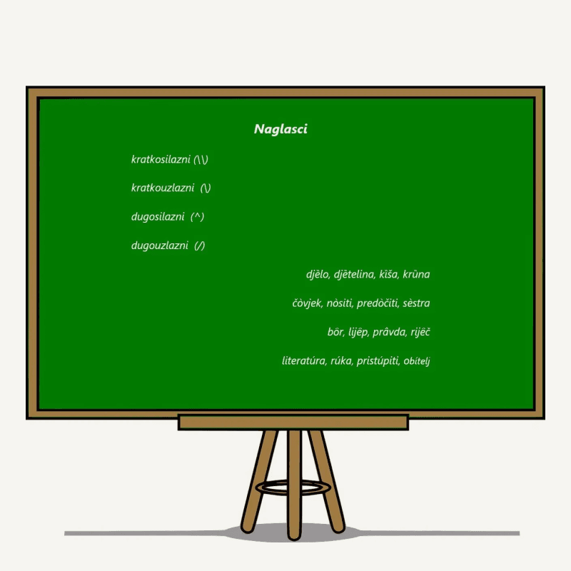 Akzente leicht gemacht