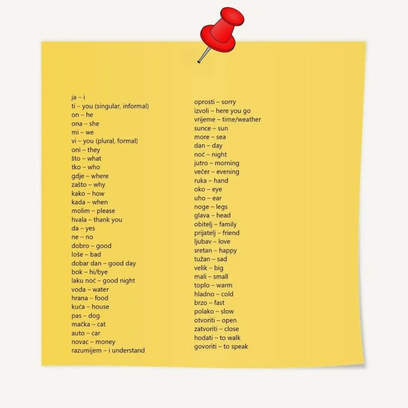 Expanding Your Croatian Vocabulary